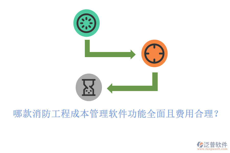 哪款消防工程成本管理軟件功能全面且費(fèi)用合理？