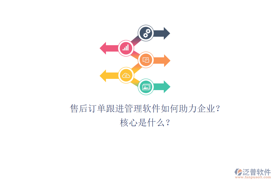 售后訂單跟進(jìn)管理軟件如何助力企業(yè)？核心是什么？