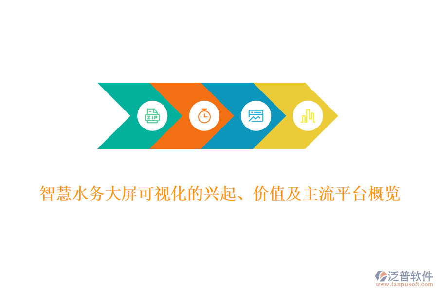 智慧水務(wù)大屏可視化的興起、價(jià)值及主流平臺(tái)概覽