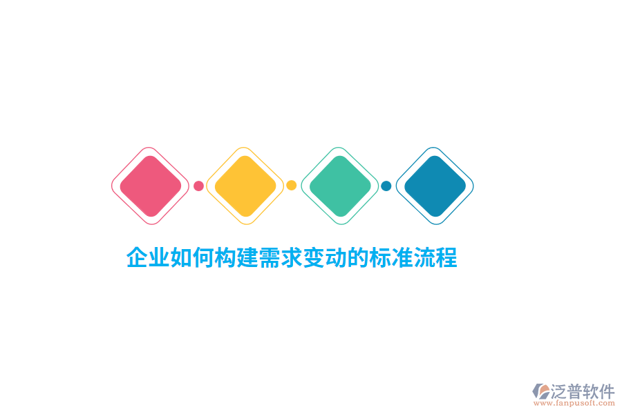 企業(yè)如何構(gòu)建需求變動的標準流程？