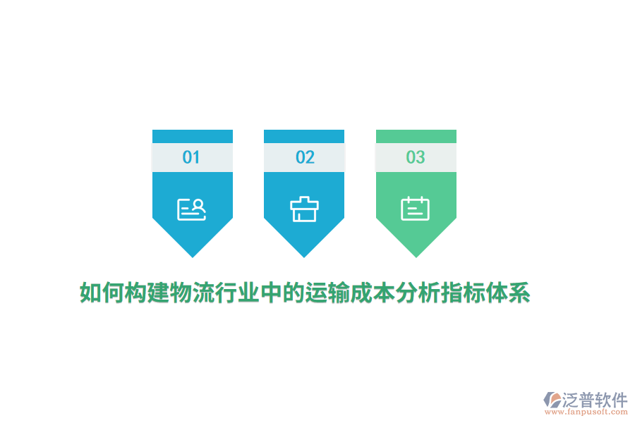如何構(gòu)建物流行業(yè)中的運(yùn)輸成本分析指標(biāo)體系？