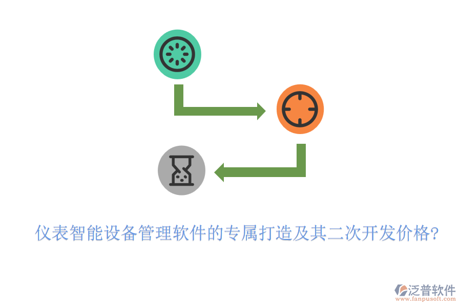 儀表智能設(shè)備管理軟件的專屬打造及其<a href=http://www.keekorok-lodge.com/Implementation/kaifa/ target=_blank class=infotextkey>二次開發(fā)</a>價(jià)格?