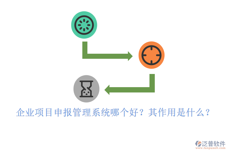 企業(yè)項(xiàng)目申報(bào)管理系統(tǒng)哪個(gè)好？其作用是什么？