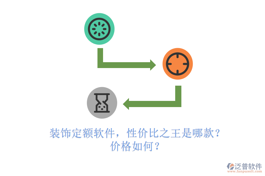 裝飾定額軟件，性價比之王是哪款？價格如何？