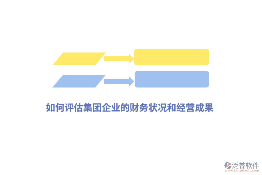 如何評(píng)估集團(tuán)企業(yè)的財(cái)務(wù)狀況和經(jīng)營成果？