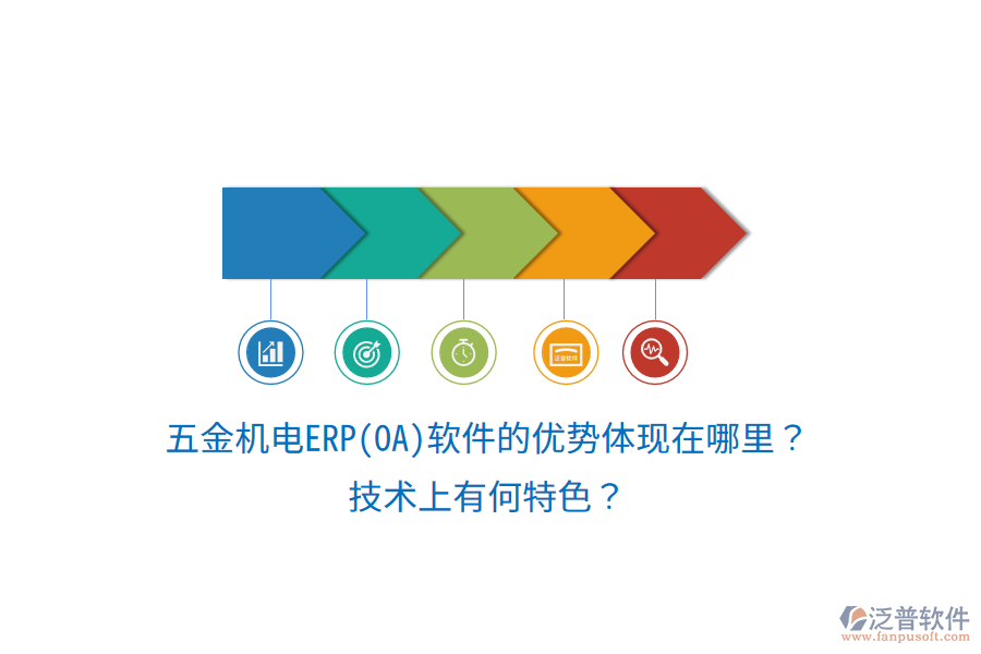 五金機電ERP(OA)軟件的優(yōu)勢體現(xiàn)在哪里？技術上有何特色？