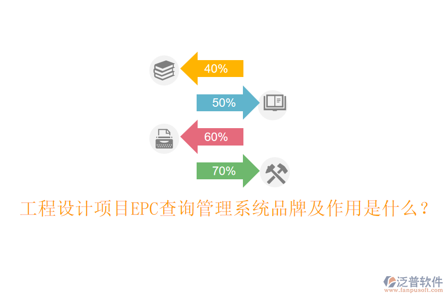 工程設(shè)計項(xiàng)目EPC查詢管理系統(tǒng)品牌及作用是什么？
