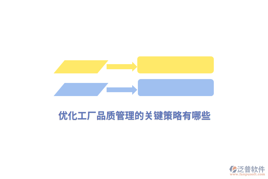 優(yōu)化工廠品質(zhì)管理的關鍵策略有哪些？