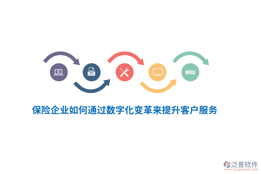 保險(xiǎn)企業(yè)如何通過數(shù)字化變革來提升客戶服務(wù)？