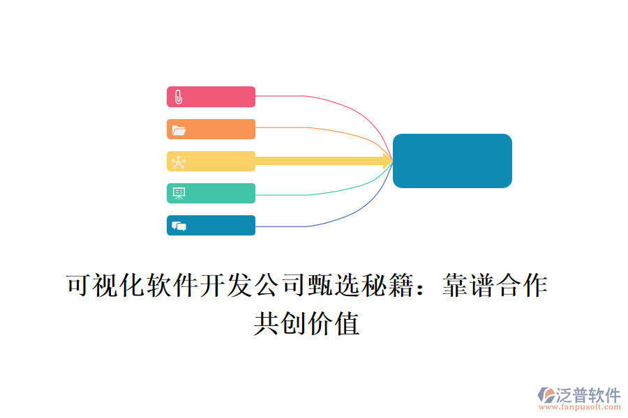 可視化軟件開發(fā)公司甄選秘籍：靠譜合作，共創(chuàng)價值