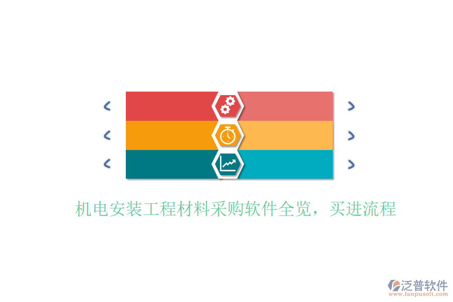 機(jī)電安裝工程材料采購軟件全覽，買進(jìn)流程