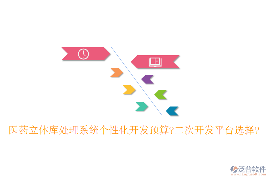 醫(yī)藥立體庫(kù)處理系統(tǒng)個(gè)性化開(kāi)發(fā)預(yù)算?<a href=http://www.keekorok-lodge.com/Implementation/kaifa/ target=_blank class=infotextkey>二次開(kāi)發(fā)</a>平臺(tái)選擇?