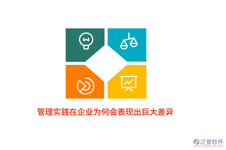 管理實踐在企業(yè)為何會表現(xiàn)出巨大差異？