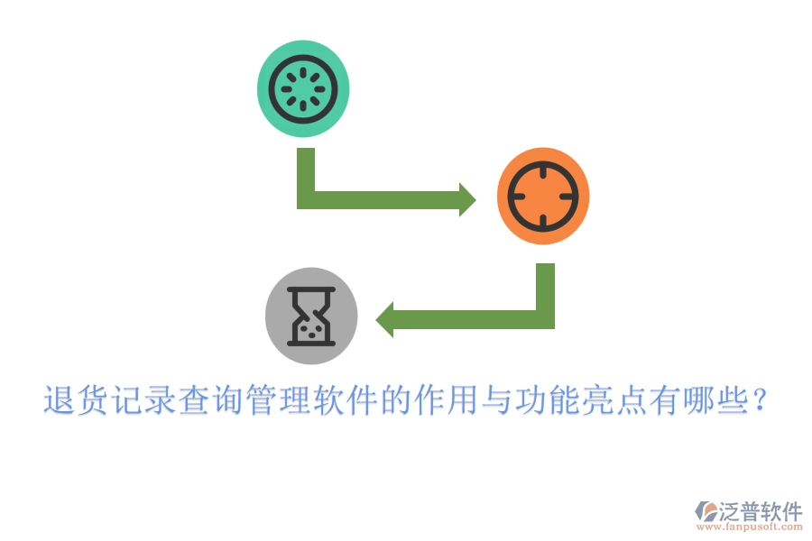 退貨記錄查詢管理軟件的作用與功能亮點(diǎn)有哪些？
