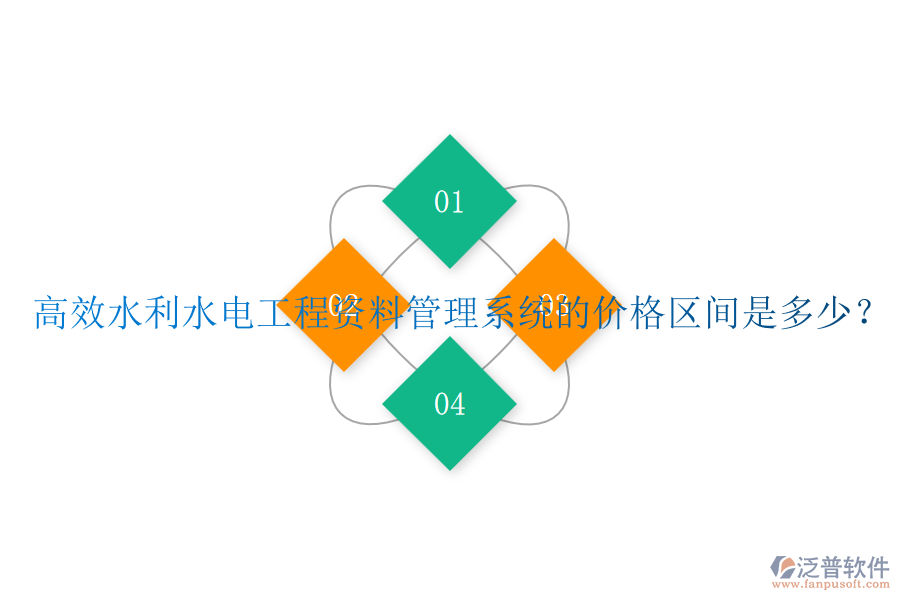 高效水利水電工程資料管理系統(tǒng)的價格區(qū)間是多少？