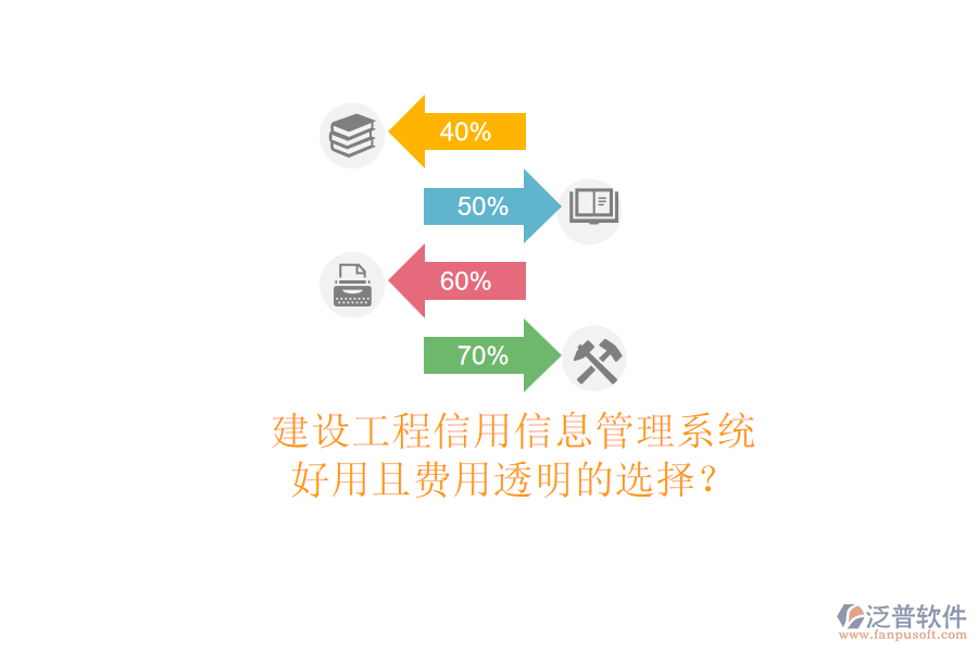 建設(shè)工程信用信息管理系統(tǒng)，好用且費用透明的選擇？