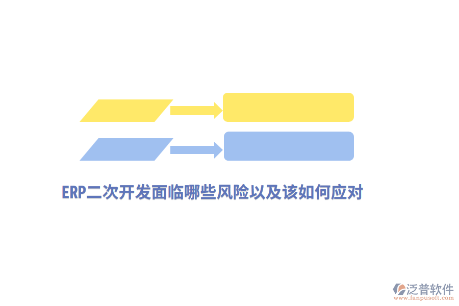 ERP二次開發(fā)面臨哪些風(fēng)險(xiǎn)以及該如何應(yīng)對(duì)？