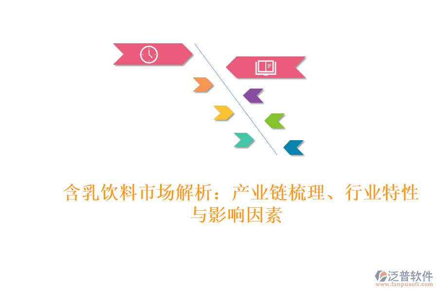  含乳飲料市場(chǎng)解析：產(chǎn)業(yè)鏈?zhǔn)崂?、行業(yè)特性與影響因素