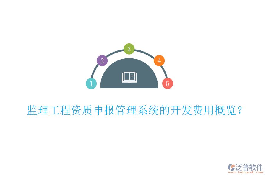 監(jiān)理工程資質(zhì)申報管理系統(tǒng)的開發(fā)費用概覽？