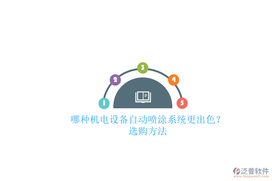 哪種機電設(shè)備自動噴涂系統(tǒng)更出色？選購方法.png