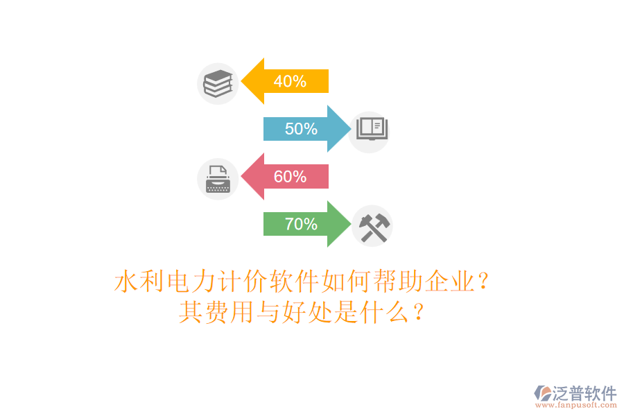 水利電力計(jì)價(jià)軟件如何幫助企業(yè)？其費(fèi)用與好處是什么？