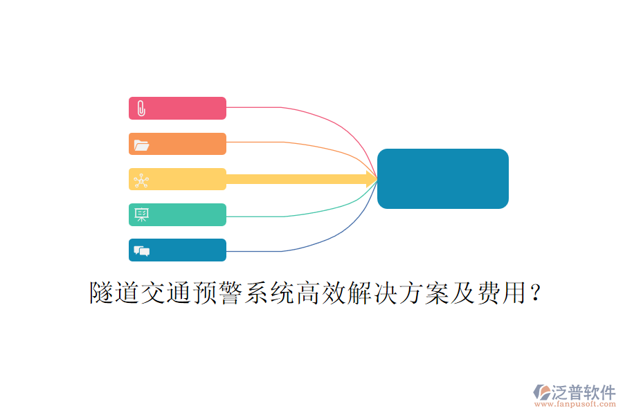 隧道交通預警系統(tǒng)高效解決方案及費用？