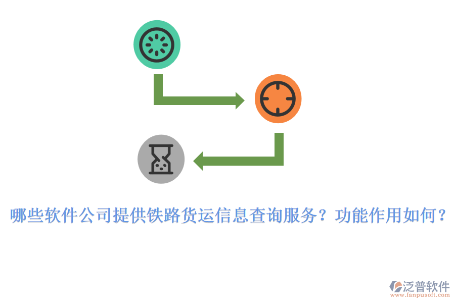 哪些軟件公司提供鐵路貨運(yùn)信息查詢服務(wù)？功能作用如何？