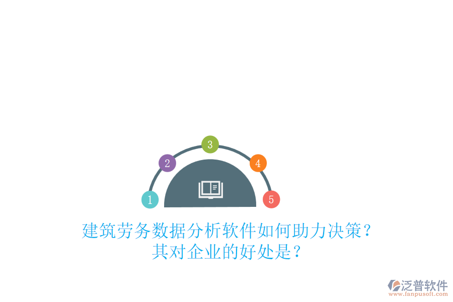 建筑勞務(wù)數(shù)據(jù)分析軟件如何助力決策？其對企業(yè)的好處是？