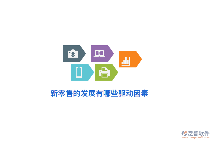新零售的發(fā)展有哪些驅(qū)動因素？
