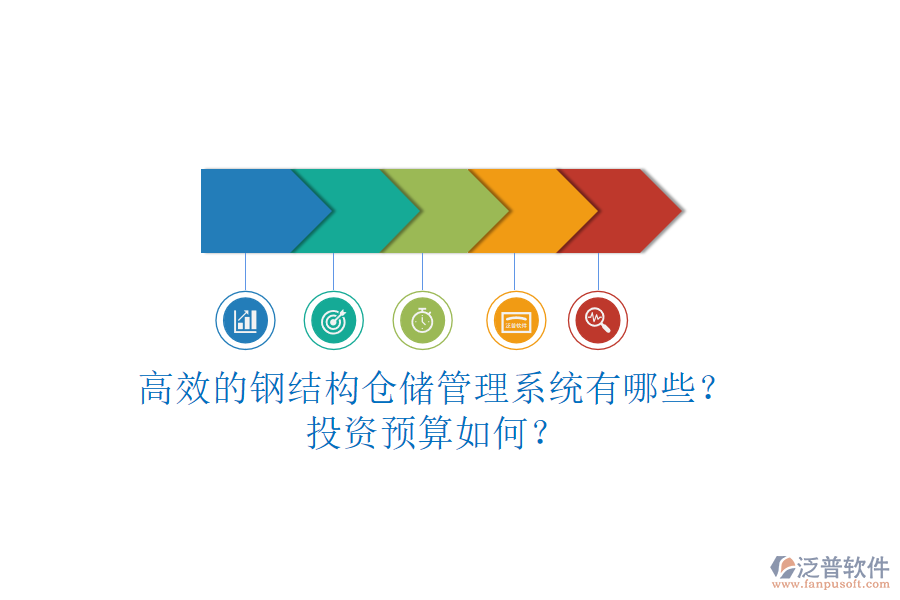 高效的鋼結(jié)構(gòu)倉儲管理系統(tǒng)有哪些？投資預(yù)算如何？