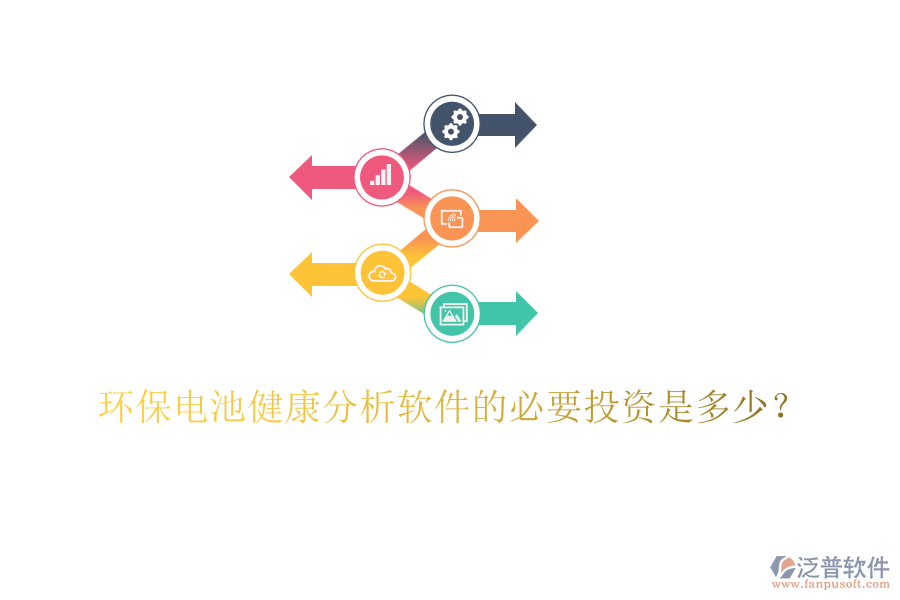 環(huán)保電池健康分析軟件的必要投資是多少？