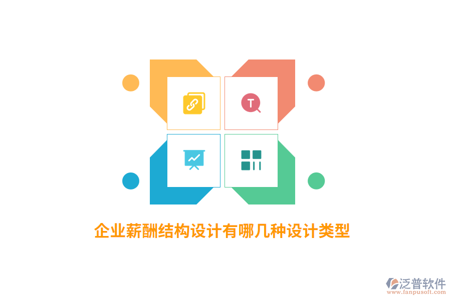 企業(yè)薪酬結構設計有哪幾種設計類型？