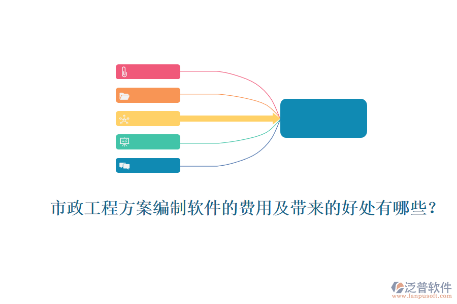 市政工程方案編制軟件的費(fèi)用及帶來的好處有哪些？