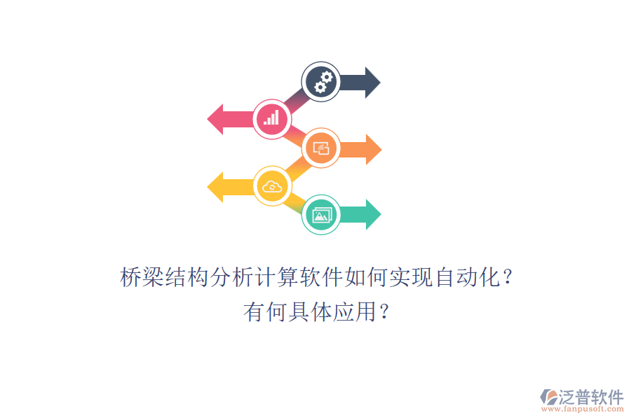 橋梁結(jié)構(gòu)分析計(jì)算軟件如何實(shí)現(xiàn)自動(dòng)化？有何具體應(yīng)用？