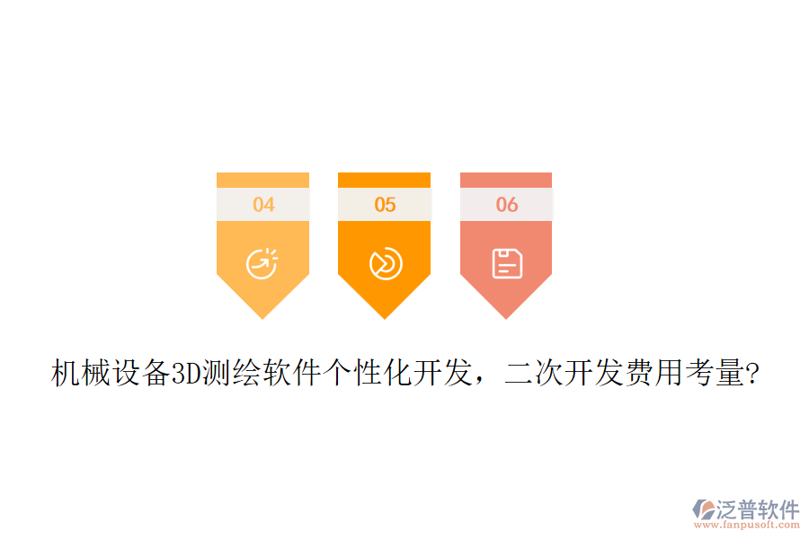 機械設(shè)備3D測繪軟件個性化開發(fā)，二次開發(fā)費用考量?