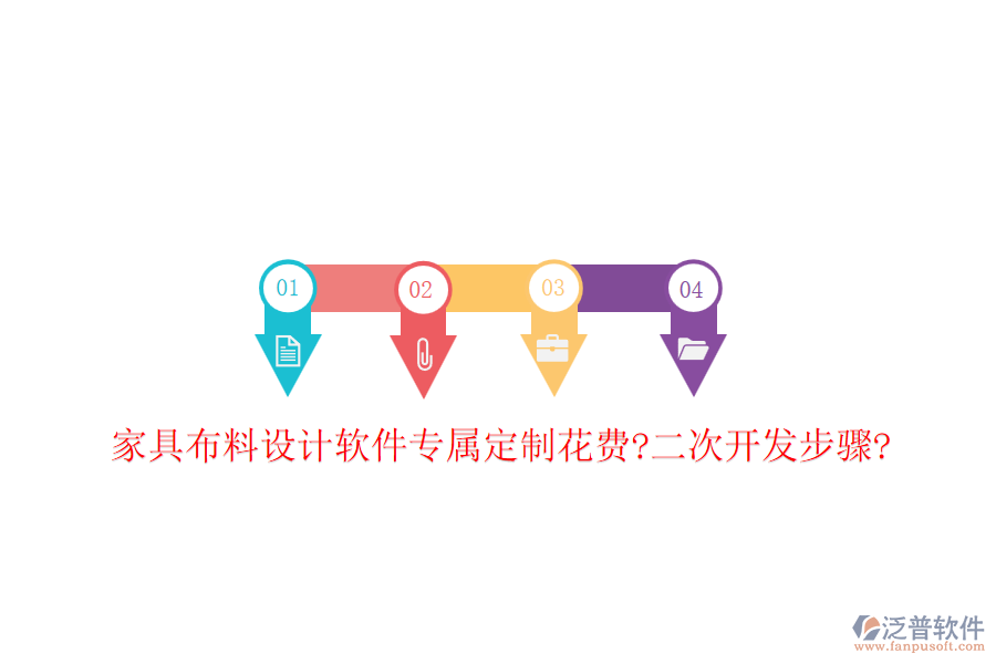 家具布料設(shè)計(jì)軟件專屬定制花費(fèi)?<a href=http://www.keekorok-lodge.com/Implementation/kaifa/ target=_blank class=infotextkey>二次開發(fā)</a>步驟?