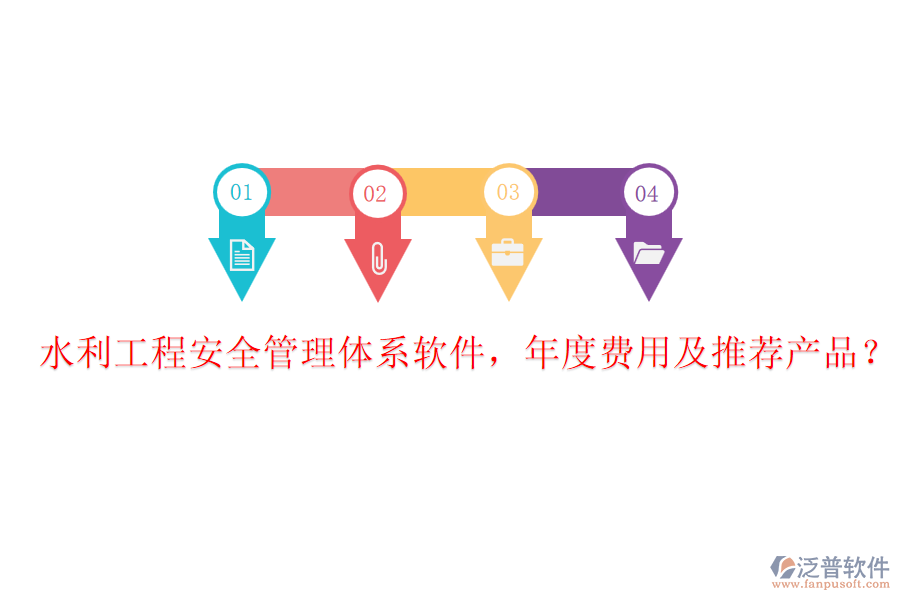 水利工程安全管理體系軟件，年度費(fèi)用及推薦產(chǎn)品？