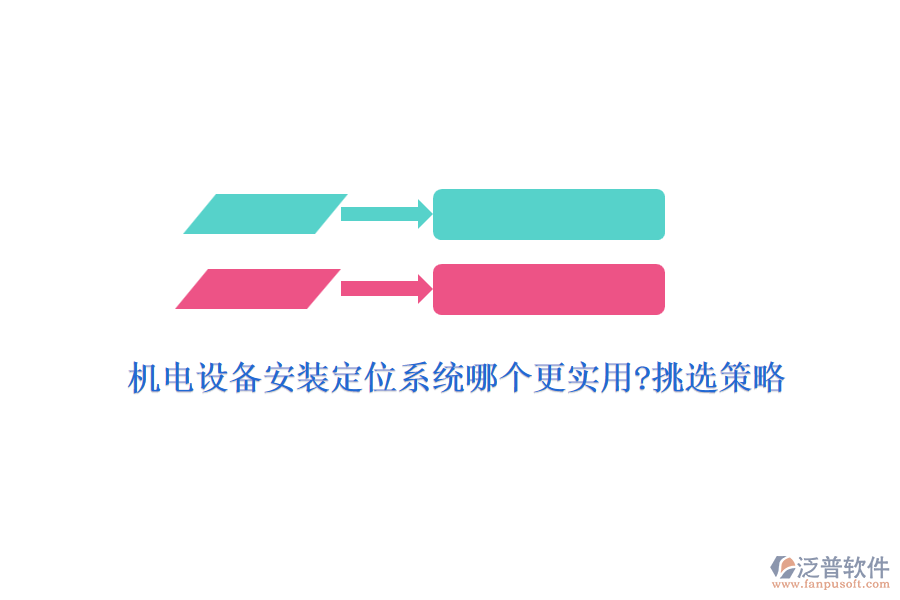 機電設(shè)備安裝定位系統(tǒng)哪個更實用?挑選策略