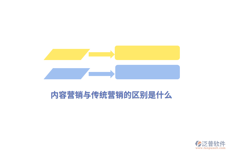 內容營銷與傳統(tǒng)營銷的區(qū)別是什么？