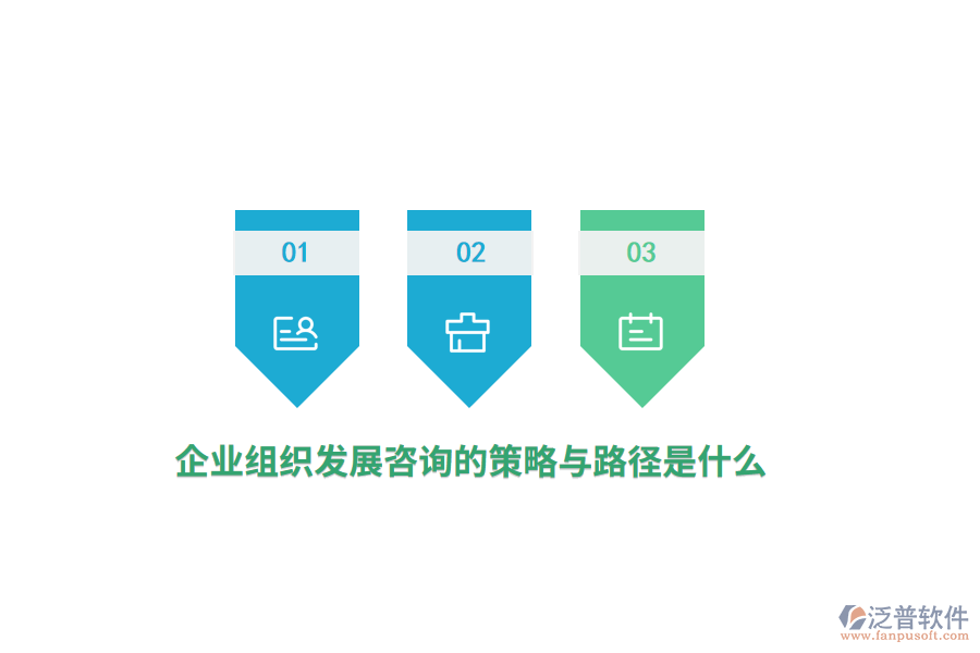 企業(yè)組織發(fā)展咨詢的策略與路徑是什么？