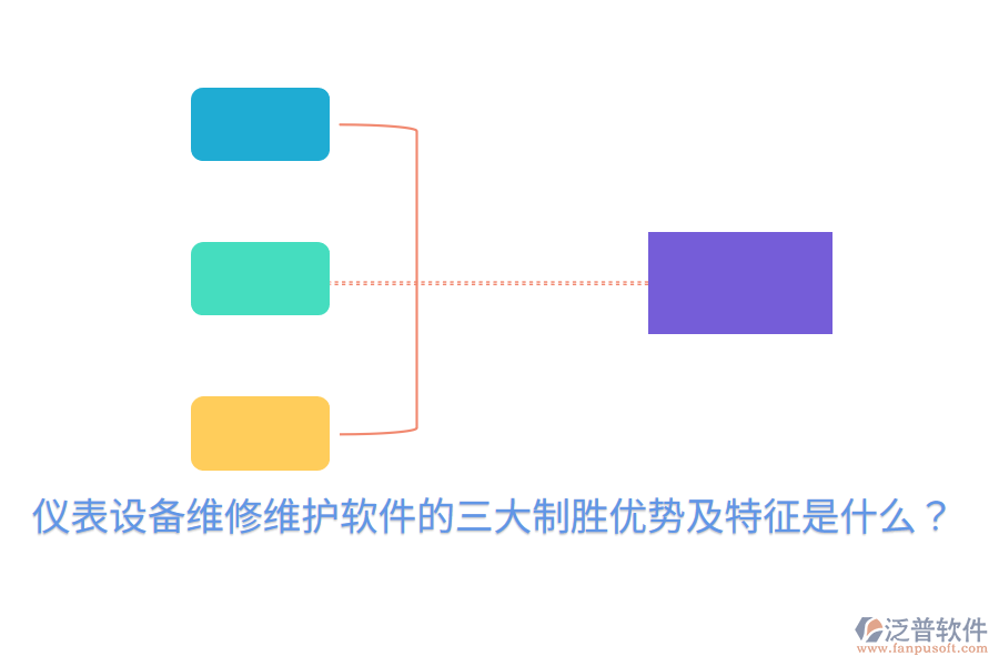 儀表設(shè)備維修維護(hù)軟件的三大制勝優(yōu)勢(shì)及特征是什么？