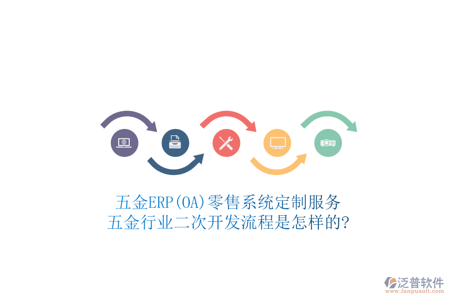 五金ERP(OA)零售系統(tǒng)定制服務(wù)，五金行業(yè)<a href=http://www.keekorok-lodge.com/Implementation/kaifa/ target=_blank class=infotextkey>二次開發(fā)</a>流程是怎樣的?