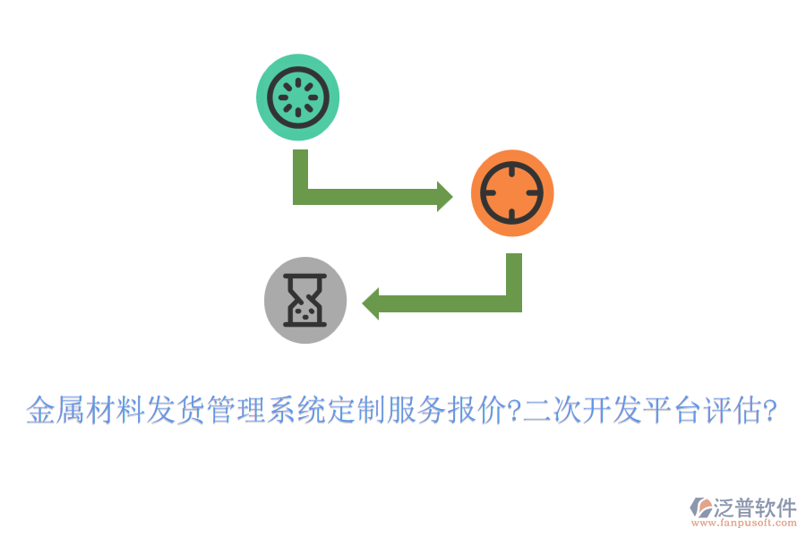 金屬材料發(fā)貨管理系統(tǒng)定制服務(wù)報(bào)價(jià)?<a href=http://www.keekorok-lodge.com/Implementation/kaifa/ target=_blank class=infotextkey>二次開(kāi)發(fā)</a>平臺(tái)評(píng)估?