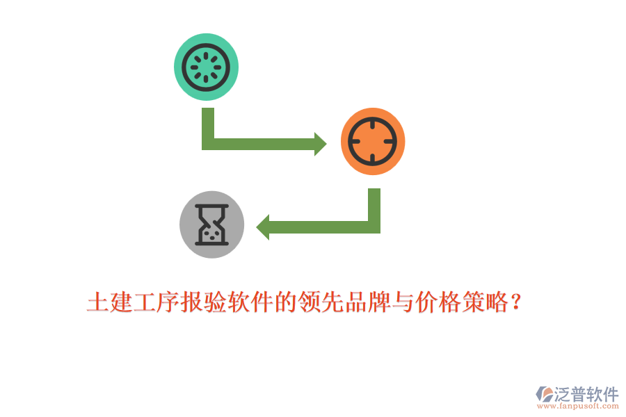 土建工序報(bào)驗(yàn)軟件的領(lǐng)先品牌與價(jià)格策略？