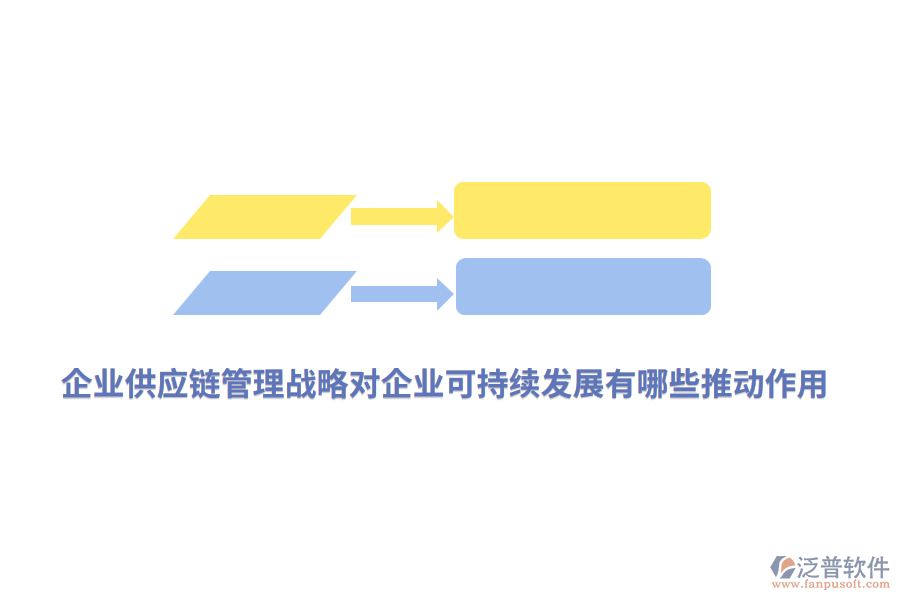 企業(yè)供應(yīng)鏈管理戰(zhàn)略對企業(yè)可持續(xù)發(fā)展有哪些推動(dòng)作用？