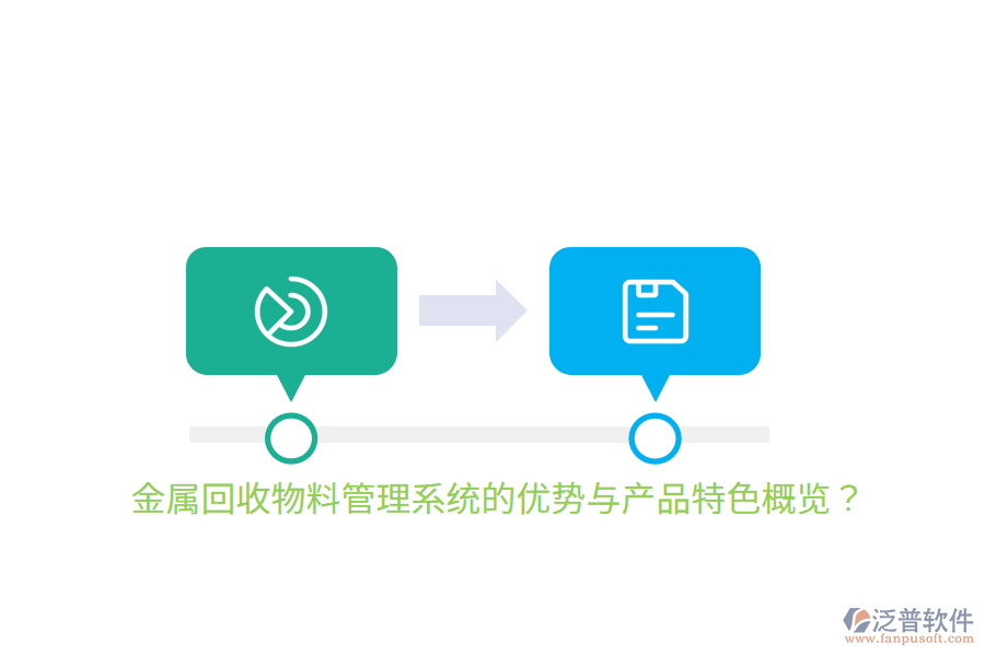 金屬回收物料管理系統(tǒng)的優(yōu)勢與產(chǎn)品特色概覽？
