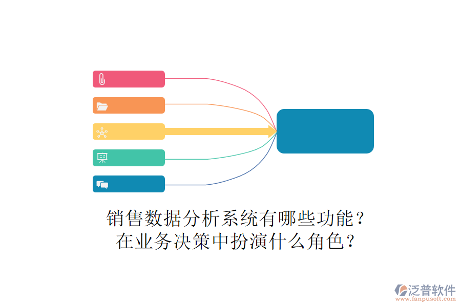銷售數(shù)據(jù)分析系統(tǒng)有哪些功能？在業(yè)務(wù)決策中扮演什么角色？
