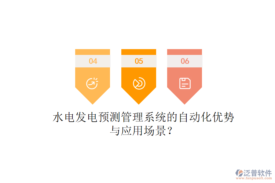 水電發(fā)電預測管理系統(tǒng)的自動化優(yōu)勢與應用場景？