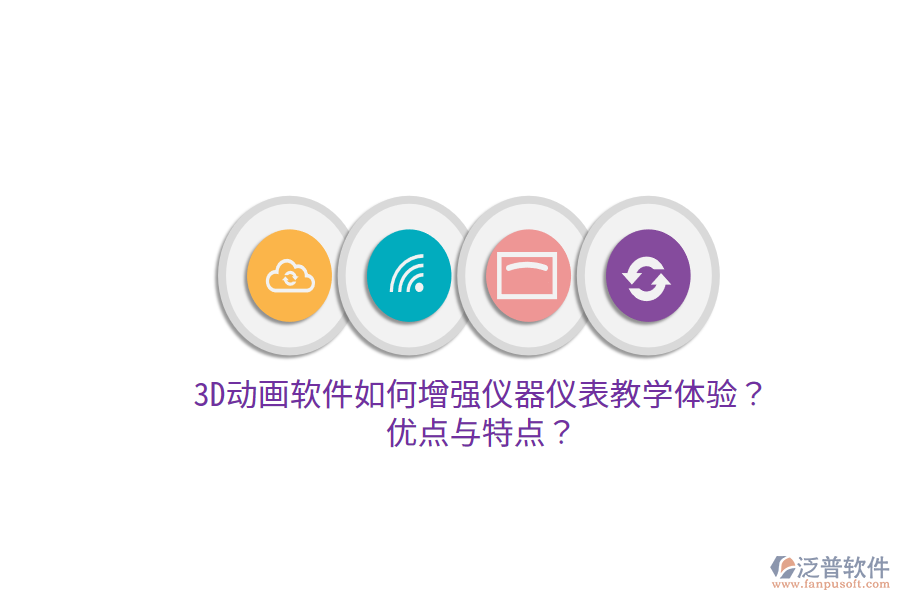 3D動(dòng)畫軟件如何增強(qiáng)儀器儀表教學(xué)體驗(yàn)？?jī)?yōu)點(diǎn)與特點(diǎn)？