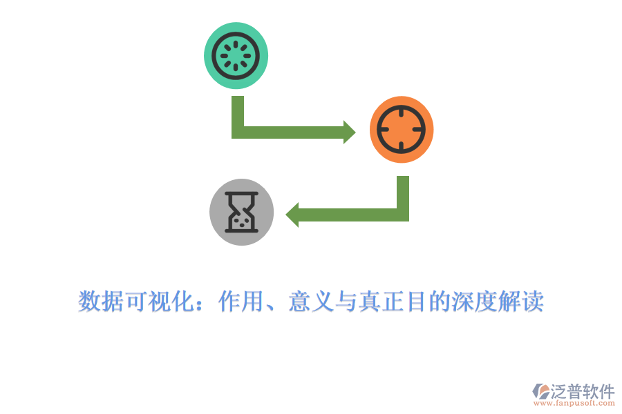 數(shù)據(jù)可視化：作用、意義與真正目的深度解讀